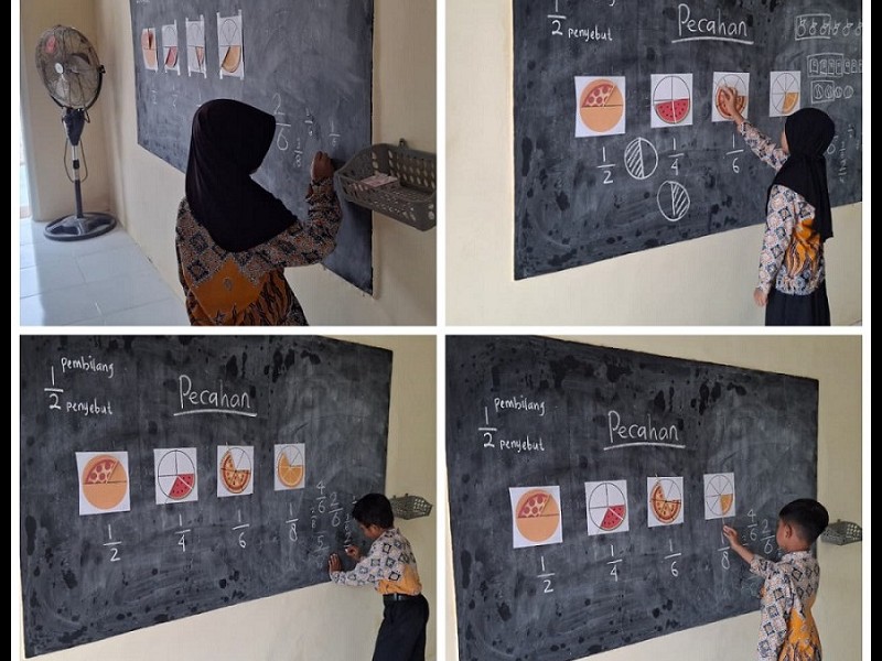 Kegiatan Belajar Semester 2